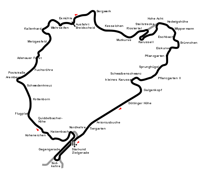 Nordschleife Circuit 1927