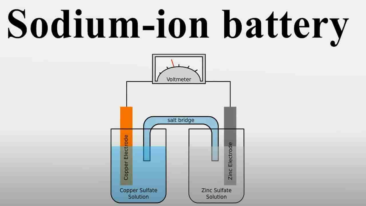 sodium-ion battery