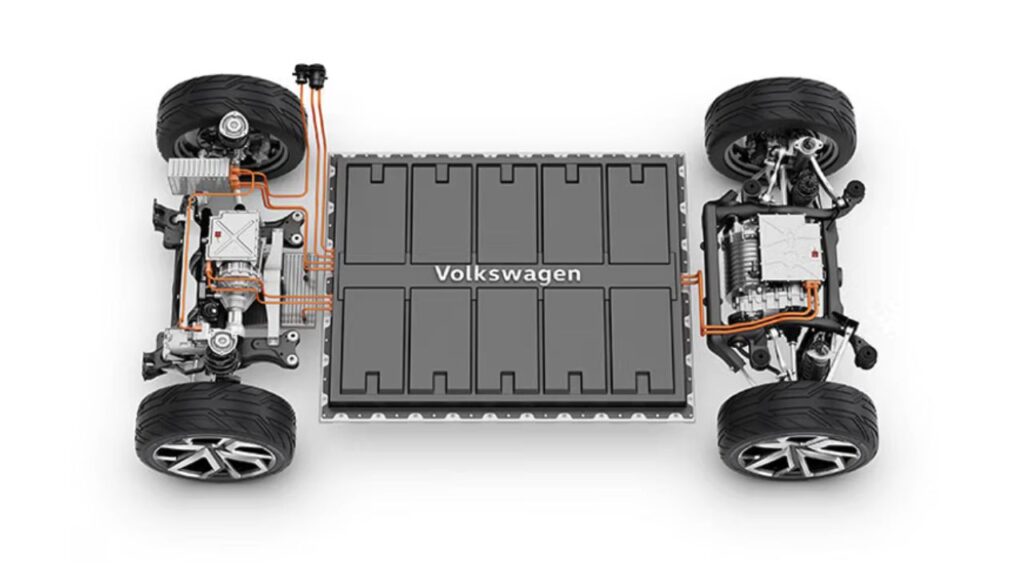 MEB Plus Platform